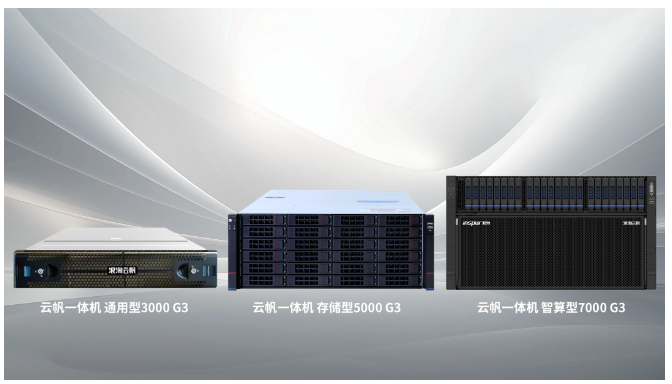 開(kāi)箱即用！DeepSeek＋浪潮云帆超融合一體機(jī)強(qiáng)勢(shì)來(lái)襲